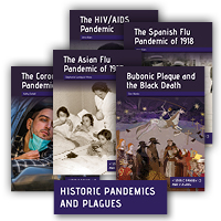 Historic Pandemics and Plagues